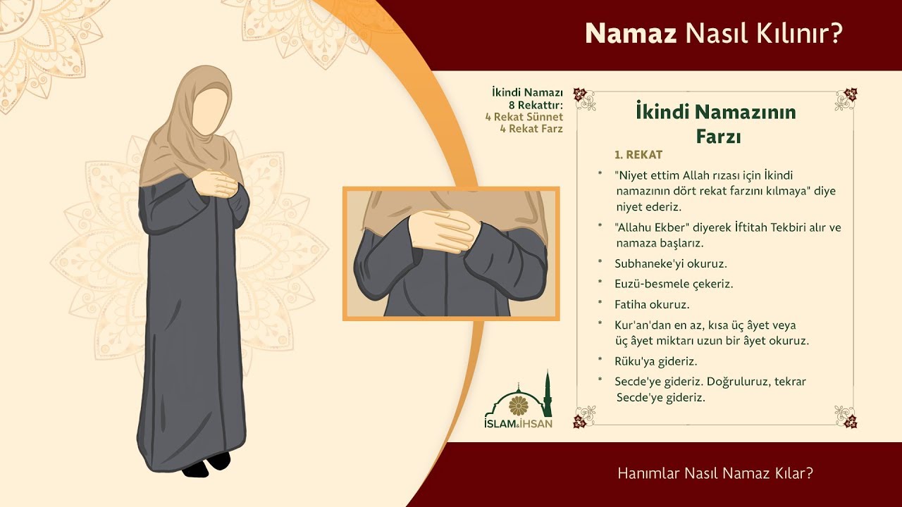 Ikindi Namazinin Farzi Nasil Kilinir Kadinlar Icin Ikindi Namazinin Farzinin Kilinisi Youtube