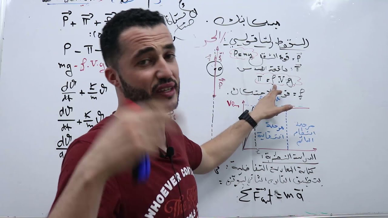 ماقل ودل عن السقوط الشاقولي وكيفية كتابة المعادلة التفاضلية وعبارة السرعة الحديةو التسارع الابتدائي.