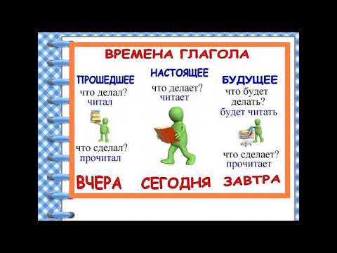 3 класс. Русский язык. Времена глагола