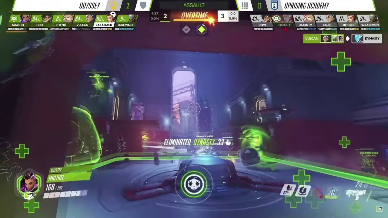 Uprising Academy Gauntlet 2020