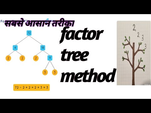 Prime factorisation by factor tree method ... सबसे आसान तरीका.. - YouTube