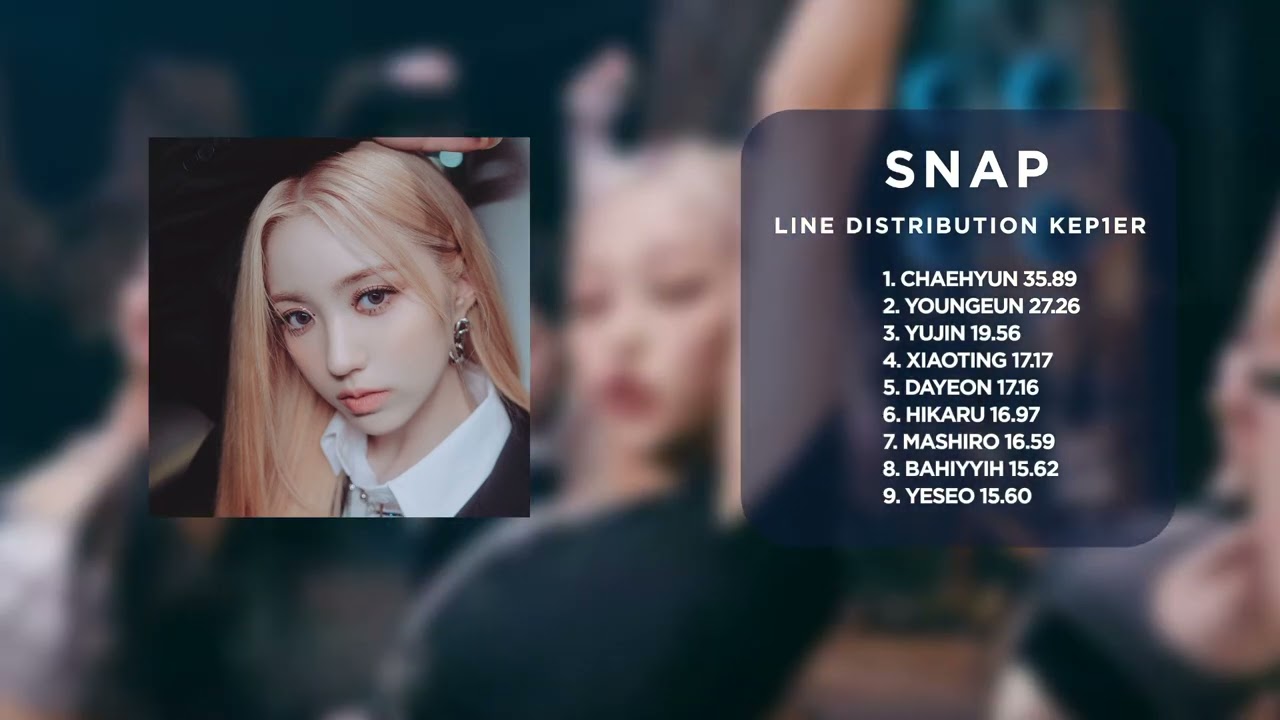 [AI COVER] How Would KEP1ER sing 