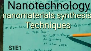 Characterization of nanomaterials| S1E1, What is nanotechnology