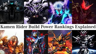 Kamen Rider Build Power Rankings Explained in 26 Minutes