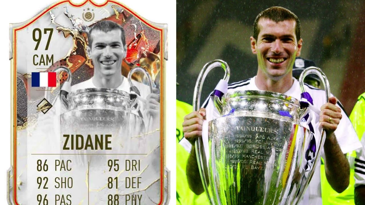 FIFA 23 Trophy Titans - Origin of Dynamic image ft. Zidane, Del Piero, Torres, Lucio