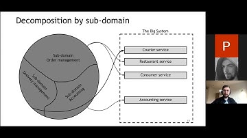 Шаблоны проектирования для микросервисов