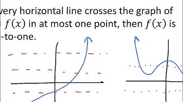 Brainstorming: One-to-One Functions and Inverse Functions