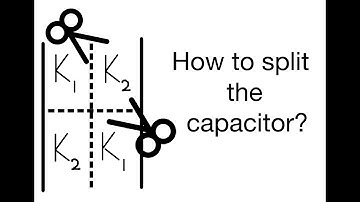 #9 Capacitor with dielectrics | Electrostatics | Scientific Blunders