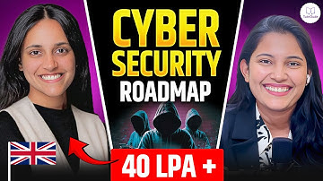 Cybersecurity Roadmap 2025 | Highest Paying Job | Ai, Top Certifications, Salary, Future | Tutedude