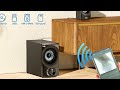 Acoustic Audio AA2172 Review: The Ultimate $60 Home Theater & Desktop Upgrade?
