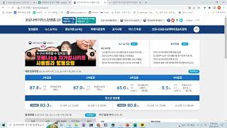 [SWTT] 데이터 시각화 차트를 그리기 위한 Datawrapper 소개