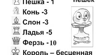 4 Занятие Ценность фигур 4 Занятие Ценность фигур