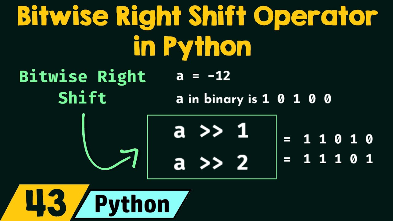 right shift assignment operator example