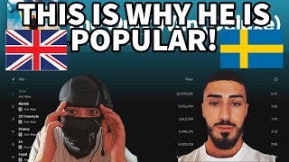 THE BEST TO DO IT?! UK REACTION 🇬🇧 🇸🇪 ANT WAN - THE ONLY WAN ALBUM (ENGLISH SUBS) | SWEDISH RAP