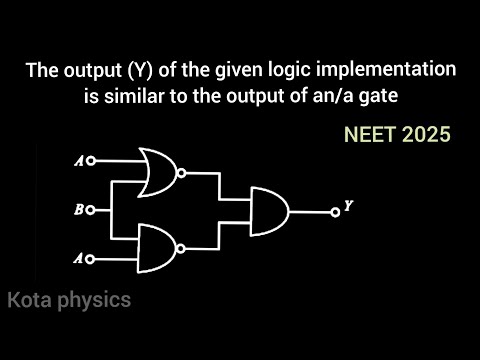 The Output Y Of The Given Logic Implementation Is Similar To The Output Of An A Gate NEET 2025 The Output Y Of The Given Logic Implementation Is Similar To The Output Of An A Gate NEET 2025