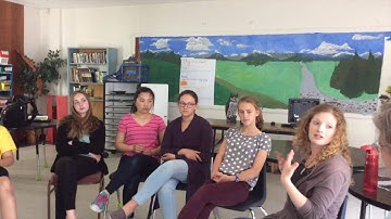 A framework for negotiated curriculum & project-based learning