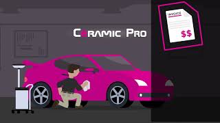 Introducing: Shop Manager by Ceramic Pro, The Perfect Solution for Your Business