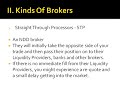 Role Of A Forex Broker