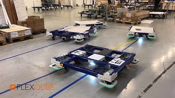 Multiple AGVs running on the same route | FlexQube