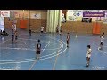 Clinic "JUEGO SIN BALÓN BÁSICO".  Por Diego Blázquez. Escuela Entrenadores FBM