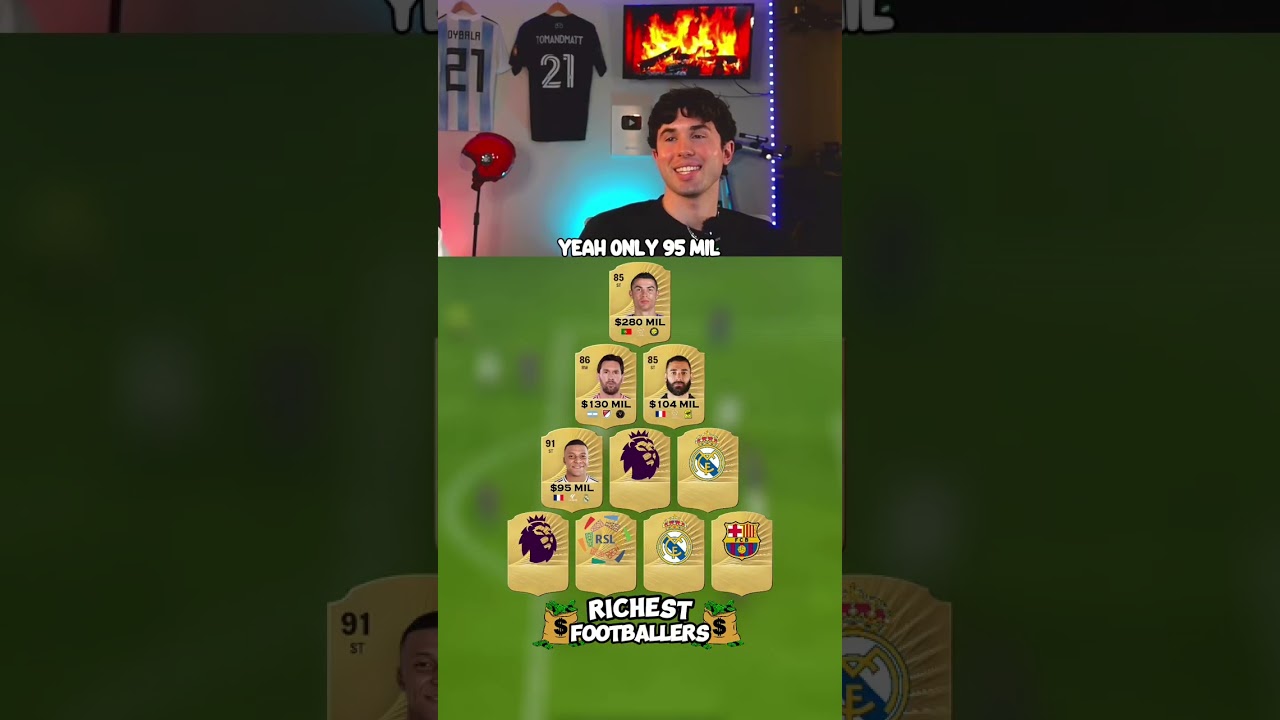 Can You Name The 10 RICHEST Footballers?