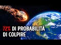 La NASA si Prepara per un possibile Impatto di Asteroide