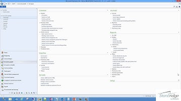 Microsoft Dynamics AX Navigation