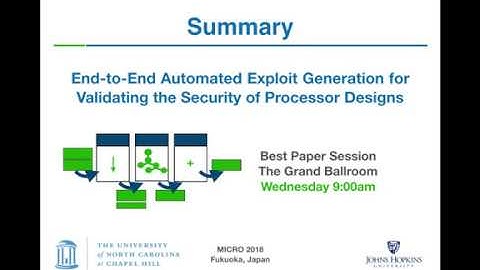 End-to-End Automated Exploit Generation for Validating the Security of Processor Designs