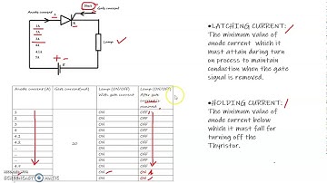Latching Current and Holding current