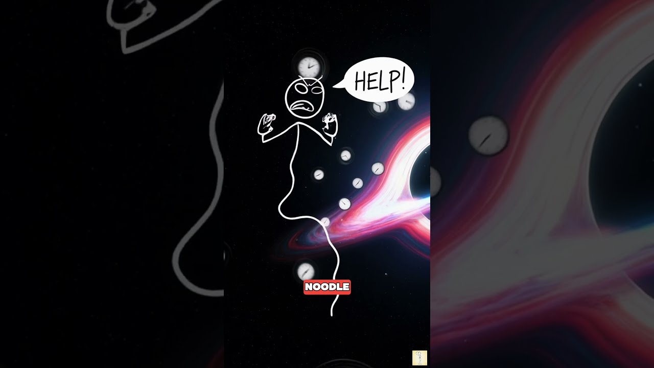 What Happens When You Falls Into A BLACK Hole 