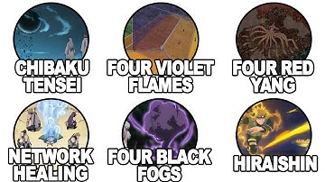 Every Cooperation Jutsu in Naruto Explained in 21 minutes