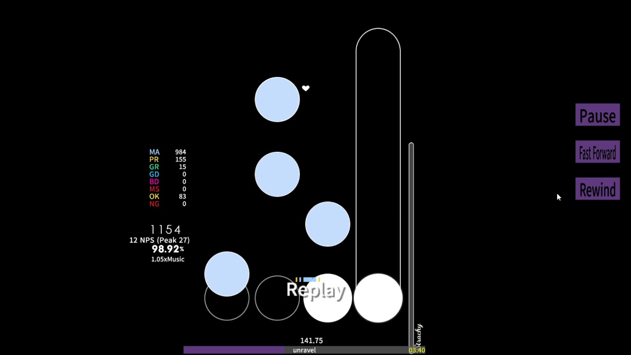 [Etterna] Unravel 1.05x 97.04%