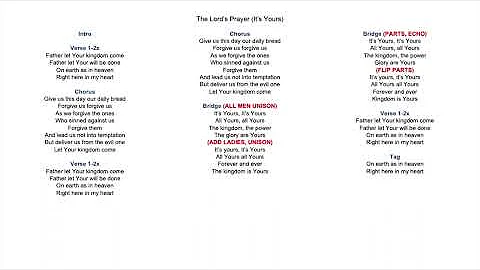 The Lord's Prayer (It's Yours): Tenor