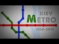 Kyiv metro 1960-2014. История метро