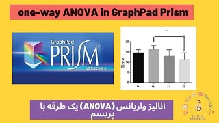 Performing One-way ANOVA - GraphPad Prism  آنالیز واریانس یک طرفه با نرم افزار پریسم