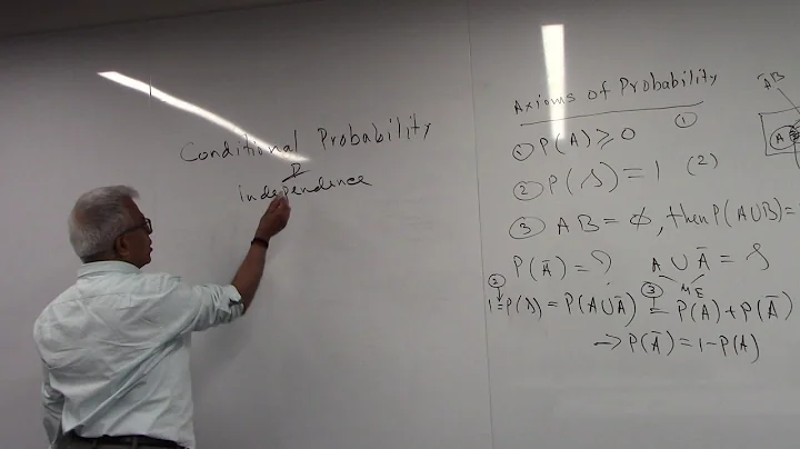 Pillai: Grad Probability Lect. 1A: Conditional Probability, Independence and Bayes' Theorem