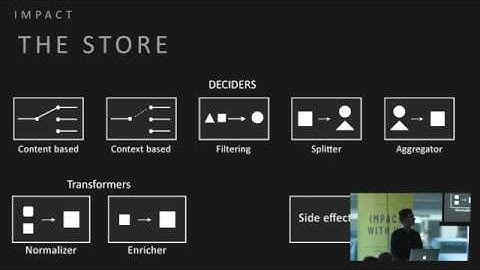 Demystifying the NgRx store by Martin Hobert #ngAarhus