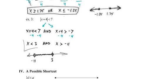 Algebra 1:  3.7 Solving Absolute-Value Inequalities