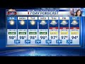 Hazardous heat returns to the ArkLaTex with triple-digit heat indices this week