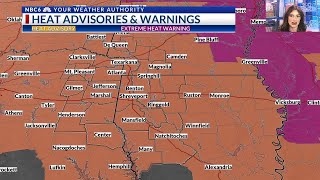 Hazardous heat returns to the ArkLaTex with triple-digit heat indices this week
