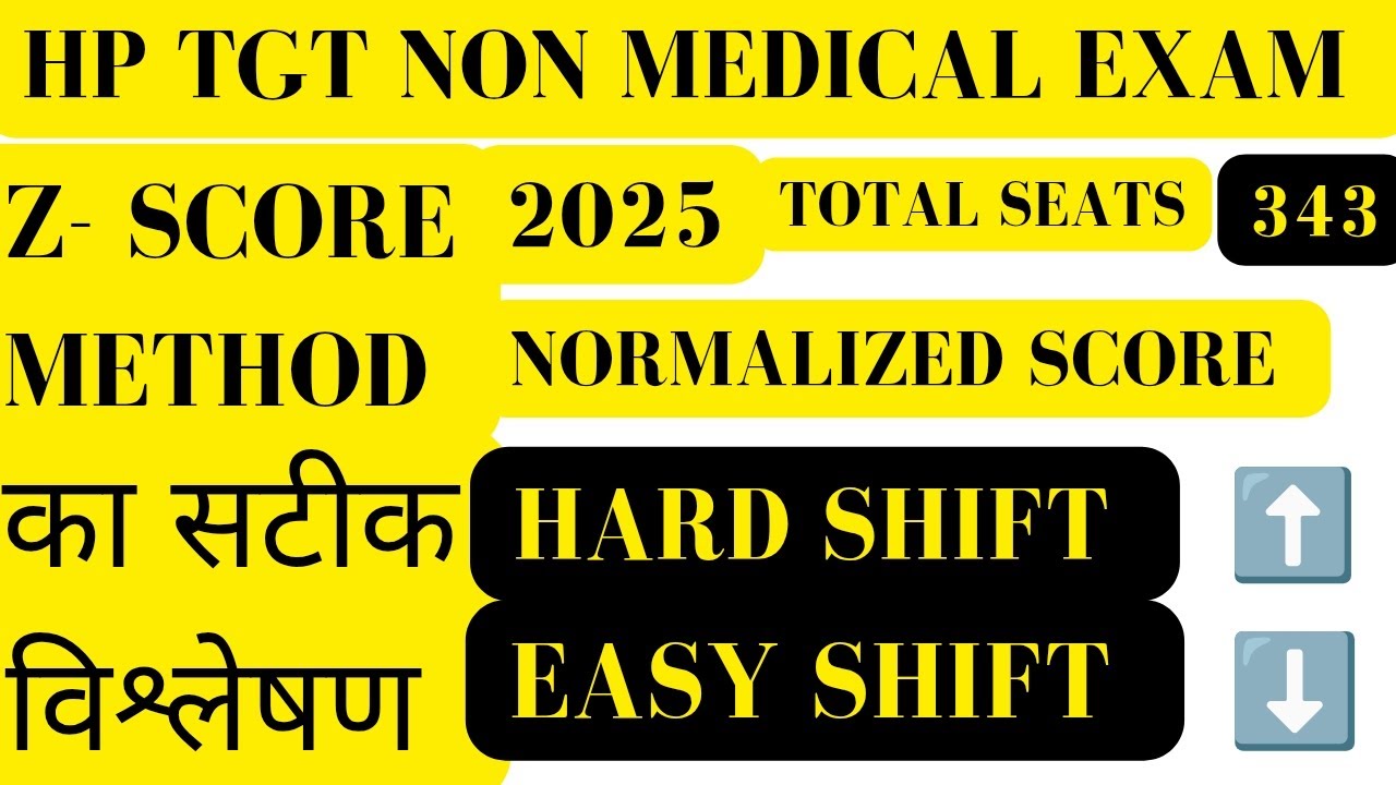 HPRCA TGT Non Medical Exam 2025, Normalization Score Over Raw Score || Cut Off || Z-Score Method !!