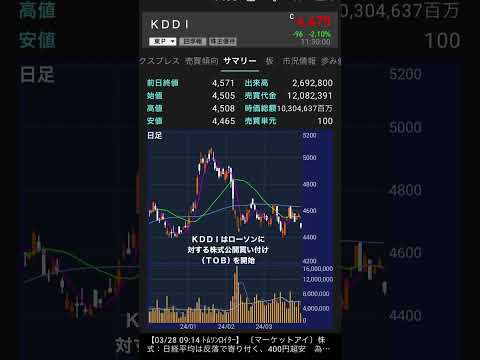 「KDDIがローソンに対する株式公開買付け（TOB）開始！影響と展望を解説」