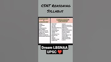 CSAT REASONING SYLLABUS #ias#lbsnaa#upsc#upscaspirant#motivation#syllabus#csat#ssc#ssccgl#ips#shorts