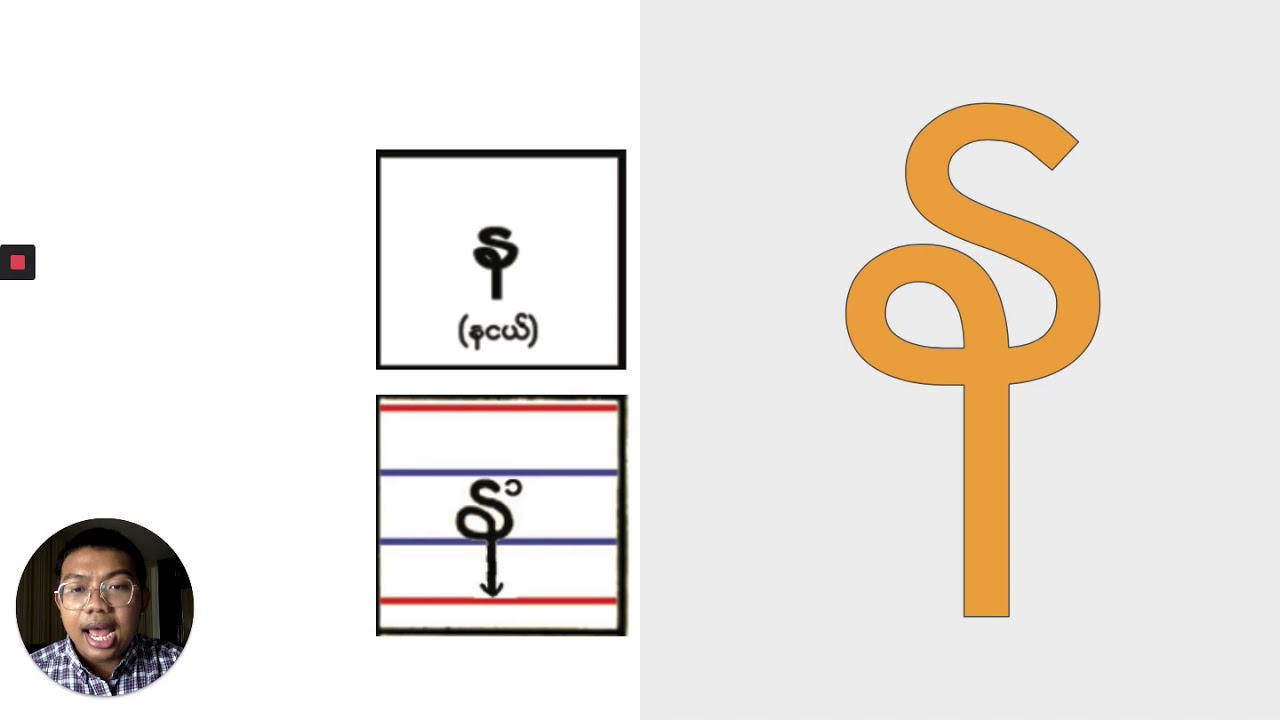 Learn Burmese with Hein, Burmese Alphabets
