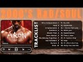 Nostalgia 90's 2000's R&B Mix 🔥 Old School R&B Music