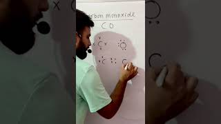 CO-ORDINATE covalent bond