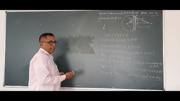 Gravitational potential due to the spherical shell