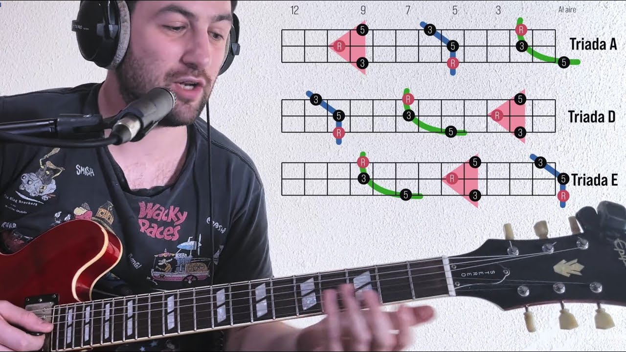 Triadas: Ideas para hacer melodías sobre un blues en A.