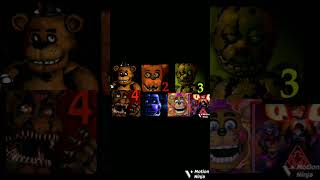 fnaf edit #edit #fnaf #fnafedit