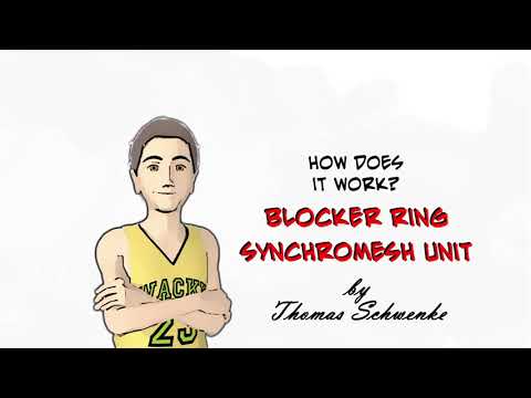 How it works - Blocker Ring Synchromesh Unit